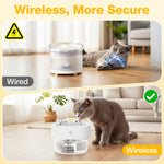 Load image into Gallery viewer, PcEoTllar Wireless Cat Water Fountain Cordless, Battery Operated Cat Fountain, 33.8oz/1000mL Automatic Pet Water Dispenser Rechargeable Drinking Fountains for Cats and Dogs
