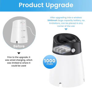 PcEoTllar Cat Water Fountain, Automatic Rechargeable Pet Water Dispenser for Cats and Dogs, Black