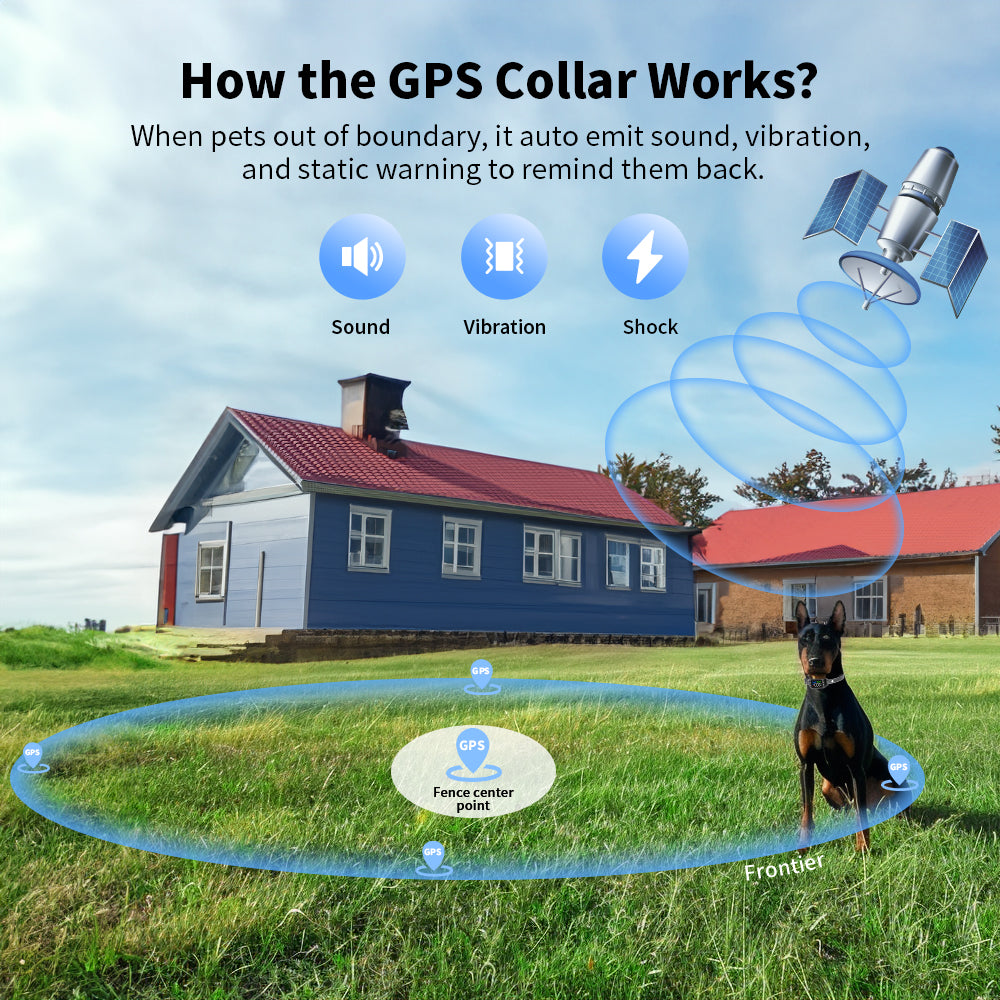 PcEoTllar GPS Wireless Dog Fence Collar, Electric Dog Fence with GPS, Beep/Vibration/Shock, Black