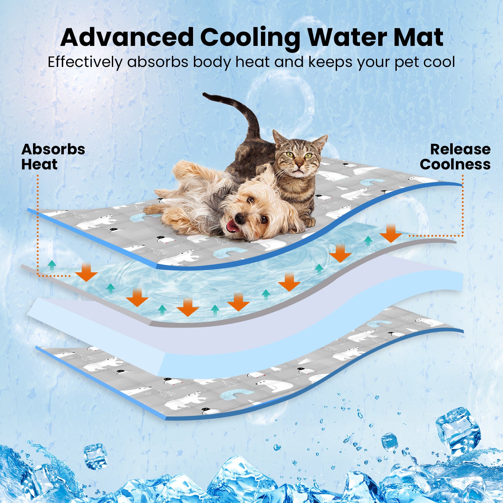 PcEoTllar Dog Cooling Mat, Ice Cooling Pad for Dogs and Cats, Water Injection Cooling Dog Bed Mats for Home, Travel and Crates - XL