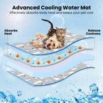 Load image into Gallery viewer, PcEoTllar Dog Cooling Mat, Ice Cooling Pad for Dogs and Cats, Water Injection Cooling Dog Bed Mats for Home, Travel and Crates - XL
