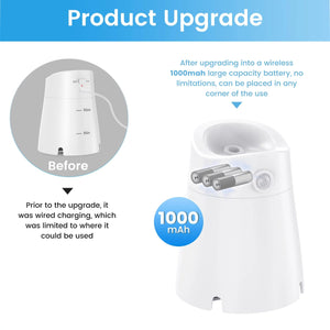 PcEoTllar Cat Water Fountain, Automatic Rechargeable Pet Water Dispenser for Cats and Dogs, White