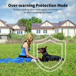 Load image into Gallery viewer, PcEoTllar GPS Wireless Dog Fence Collar, Electric Dog Fence with GPS, Beep/Vibration/Shock, Black
