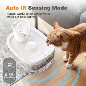 PcEoTllar Cat Water Fountain Battery Operated, 84OZ/2.5L Wireless Pet Water Fountain for Cats, Cat Fountain with Motion Sensor, Ultra Quiet Pump, White
