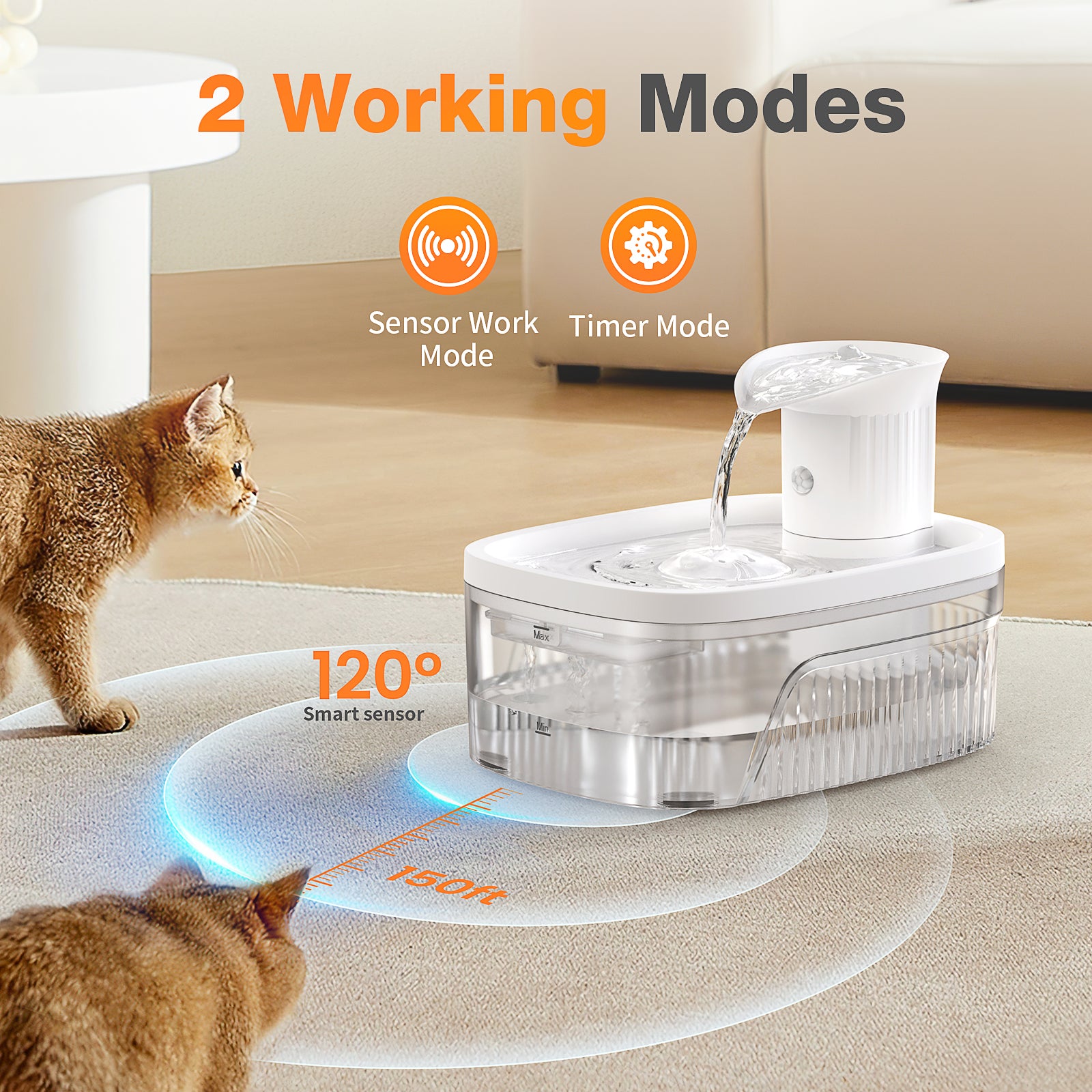 PcEoTllar Cat Water Fountain Battery Operated, 84OZ/2.5L Wireless Pet Water Fountain for Cats, Cat Fountain with Motion Sensor, Ultra Quiet Pump, White