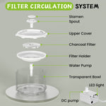 Load image into Gallery viewer, PcEoTllar Cat Water Fountain, 75oz/2.2L Automatic Pet Fountain Dispenser, Smart Pump with LED Light, White
