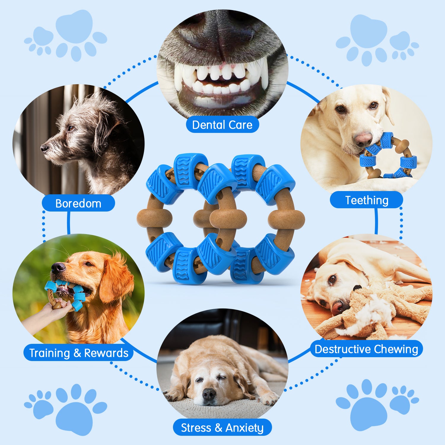 PcEoTllar Dog Chew Toy for Aggressive Chewers, Interactive Ring Dog Toys for Chewing Teething, Blue