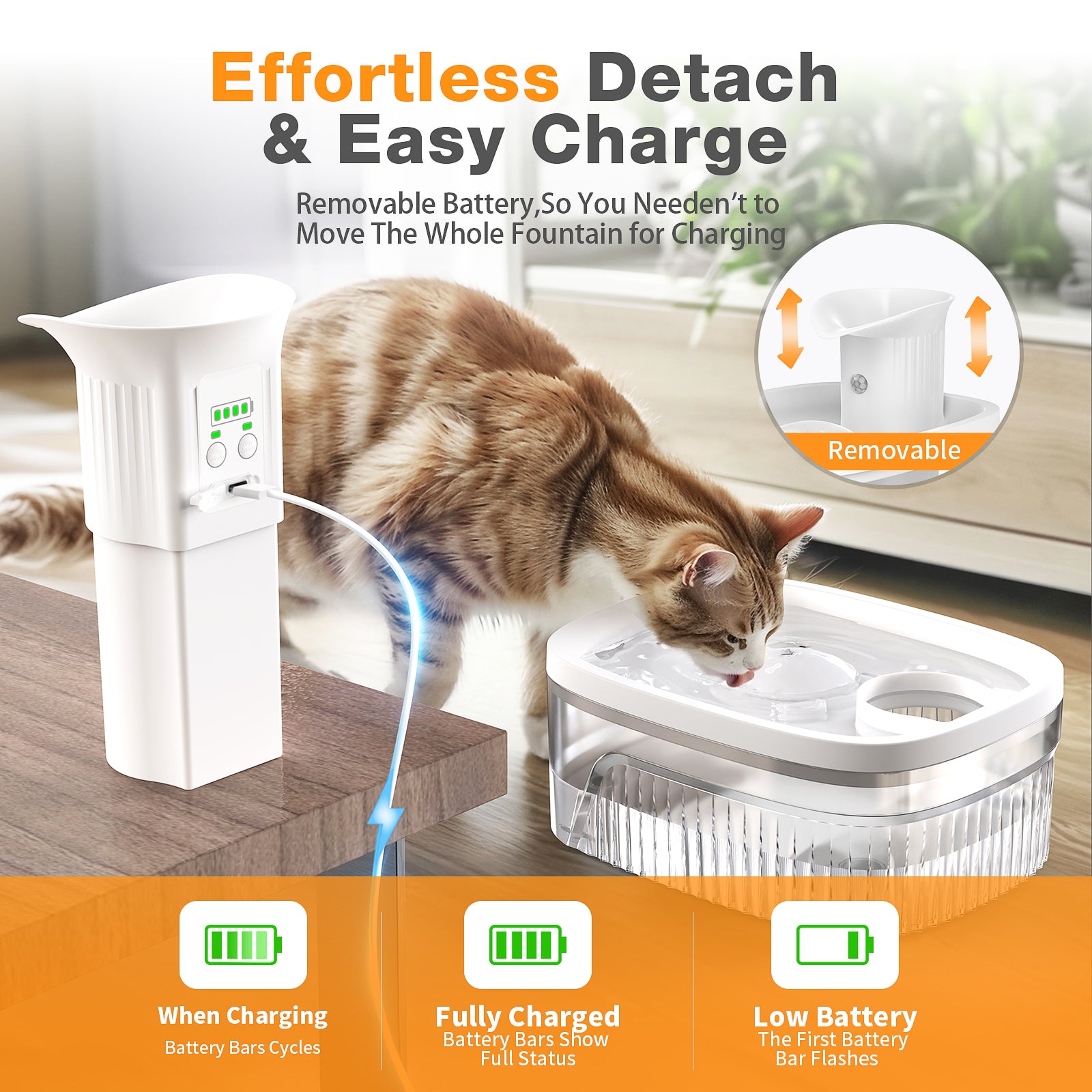 PcEoTllar Cat Water Fountain Battery Operated, 84OZ/2.5L Wireless Pet Water Fountain for Cats, Cat Fountain with Motion Sensor, Ultra Quiet Pump, White