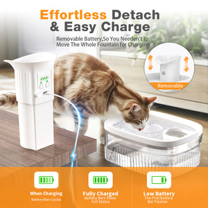 PcEoTllar Cat Water Fountain Battery Operated, 84OZ/2.5L Wireless Pet Water Fountain for Cats, Cat Fountain with Motion Sensor, Ultra Quiet Pump, White